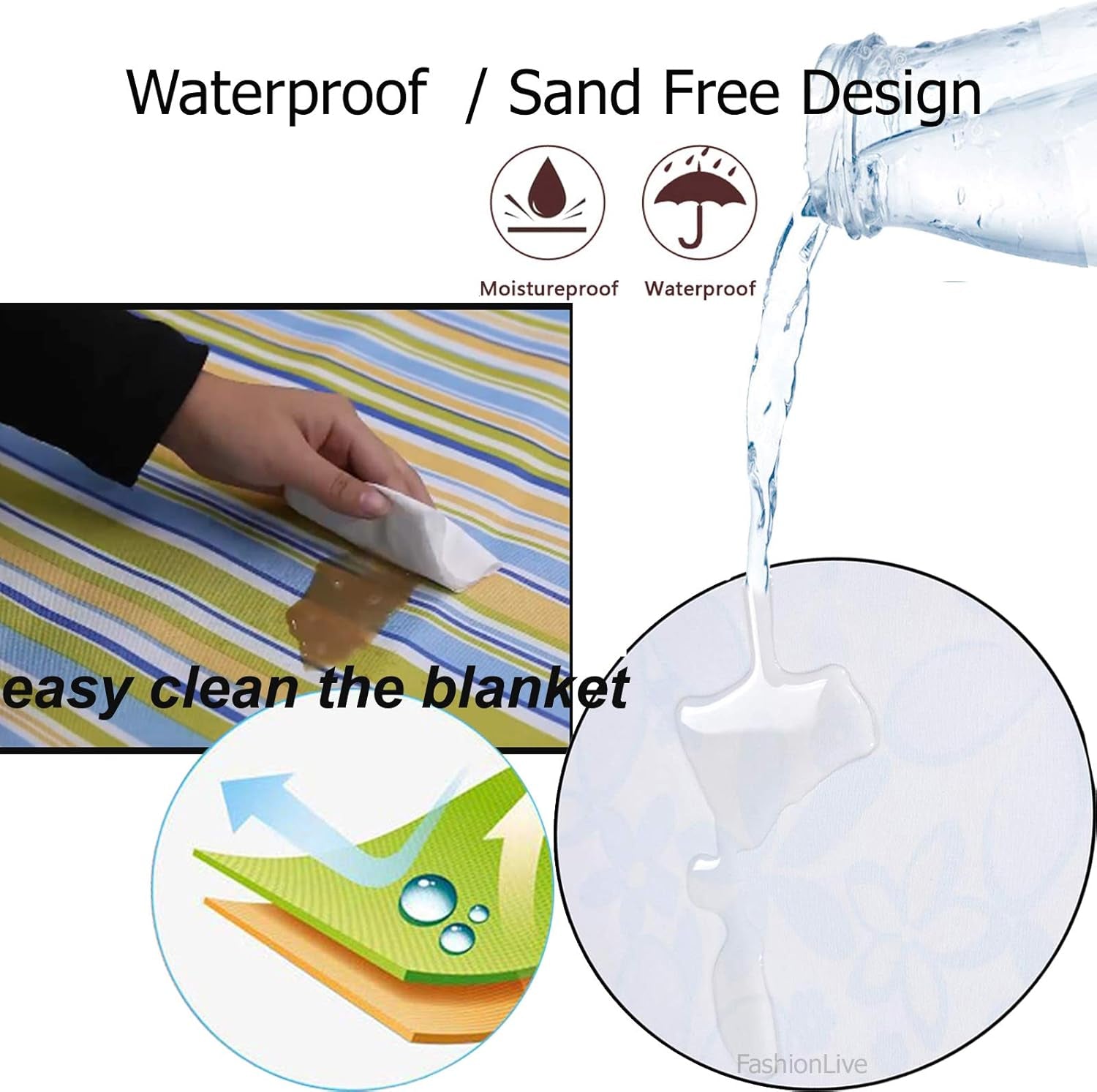 Beach Blanket Picnic Blanket Outdoor Mat Extra Large Waterproof Sand Proof Camping Blanket Lightweight Folding Portable Travel Blanket for Family Park Beach Grass, 79"X57"