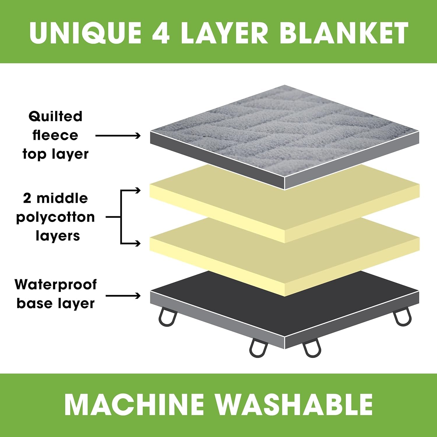 Waterproof Outdoor Blankets (82" X 56") Large Camping Blanket, Water Proof Foldable, Use as Stadium Blanket, Beach Blanket, Travel Blanket, Picnic Blanket for Outdoors - Compact, Gray