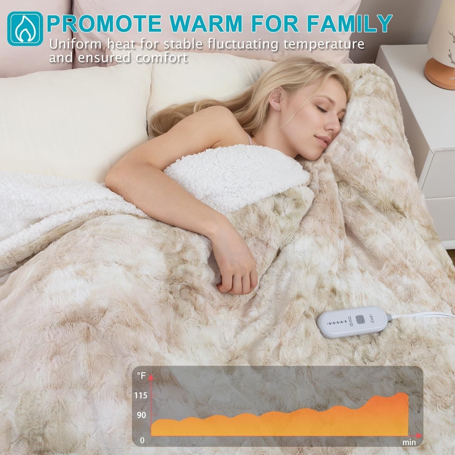 Dowin Electric Blanket King Size, Faux Fur & Sherpa Heated Blanket 100"X 90",...